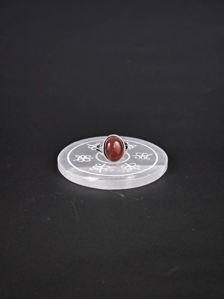 Image Product
