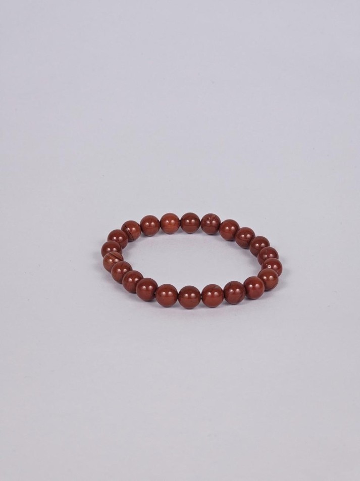 Image Product